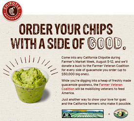 Chipotle-California-Avocado