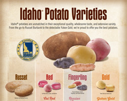 Varieties-Poster