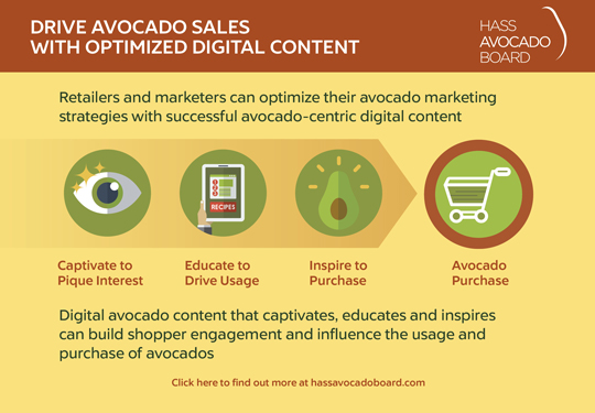 HAB-Drive-Avocado-Usage-Post-Card-v4