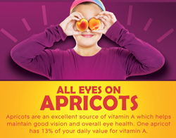 apricot-pos